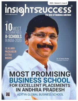 Most Recommended B-Schools