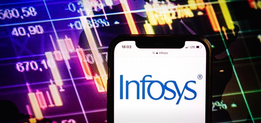 Infosys Shares Climb 3% After Strategic AI Partnership with Anthropic