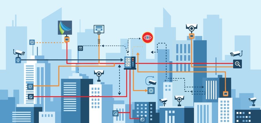 Smart CCTV Solutions